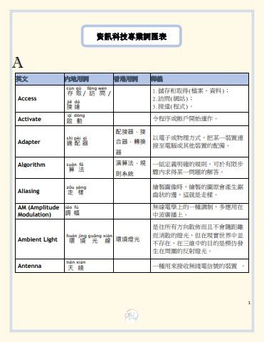 專業用語|資訊科技詞彙翻譯